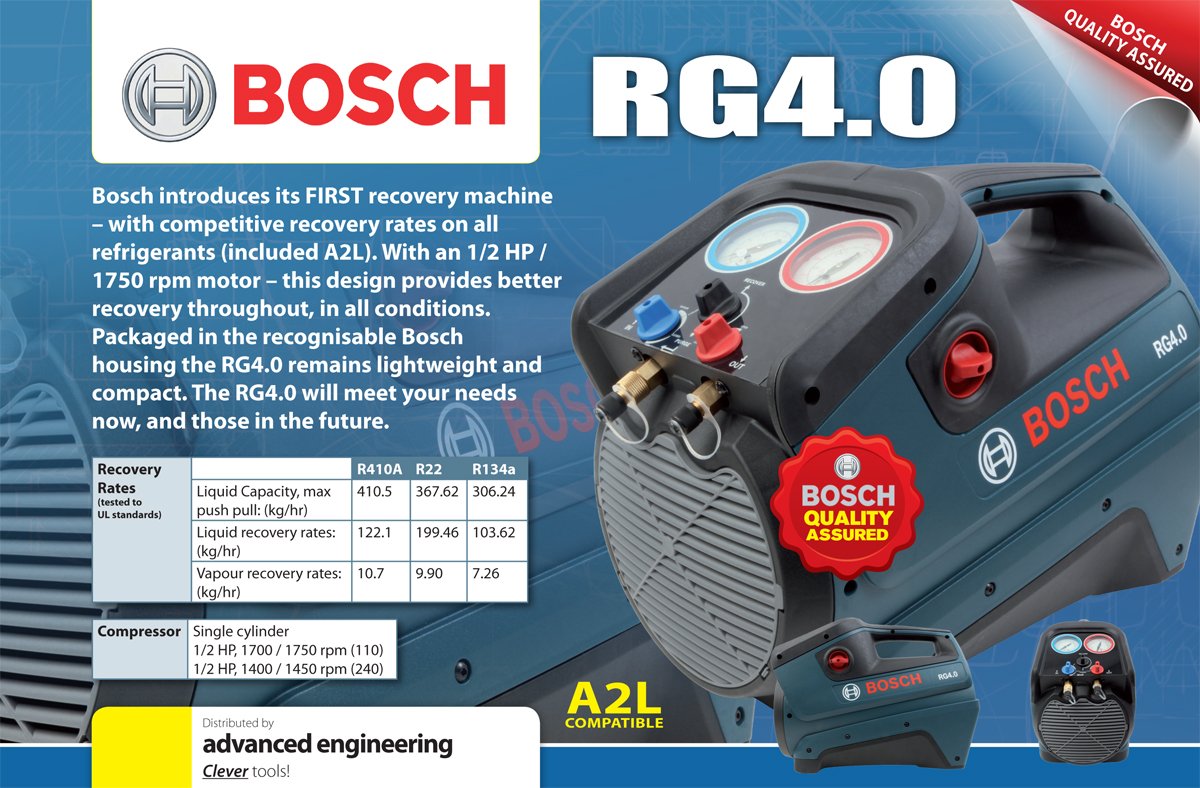 RG4.0 Bosch Recovery